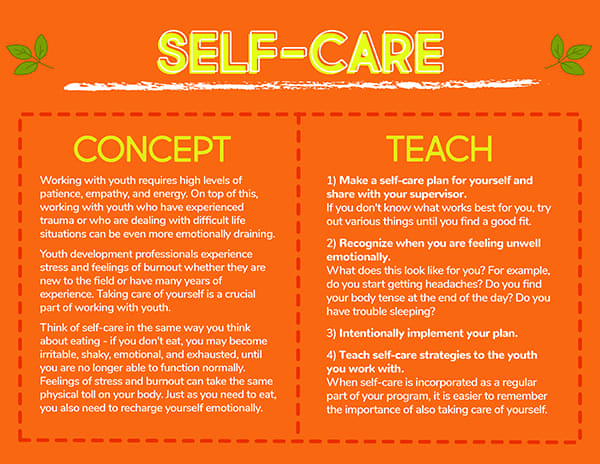 Sample: Self Care page 1